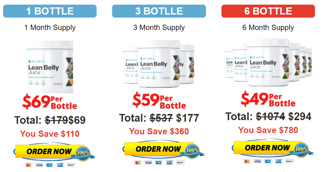 Ikaria Lean Belly Juice